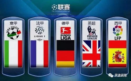 一位
